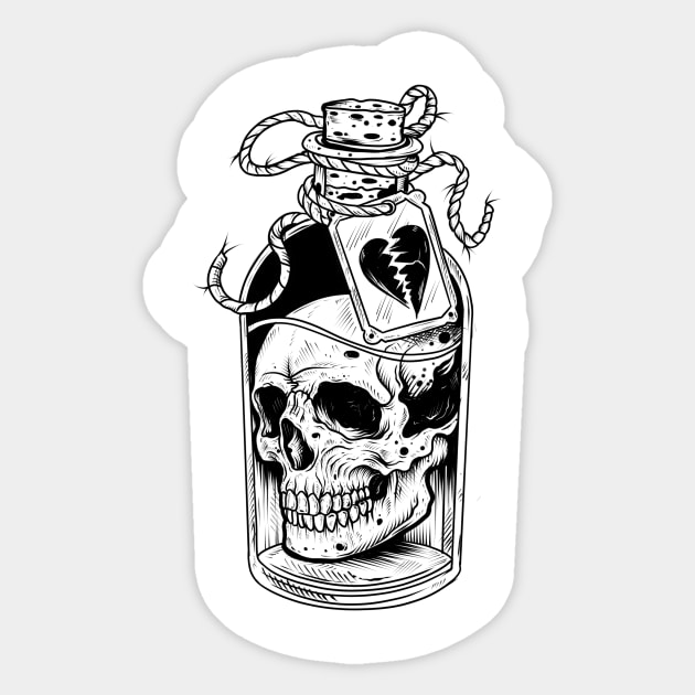 Toxic skull Sticker by Blunts